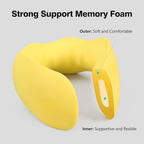 RESTCLOUD Travel Neck Pillow