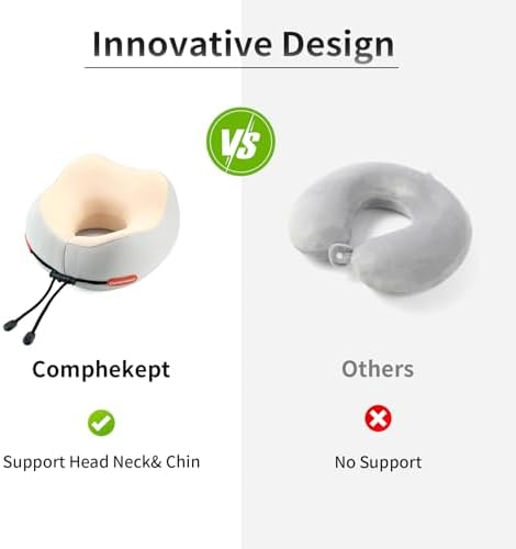 Thickened Travel Neck Pillow - Memory Foam Support for Women