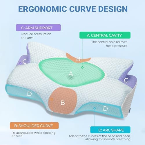 Ergonomic Memory Foam Pillow for Neck and Shoulder Pain Relief
