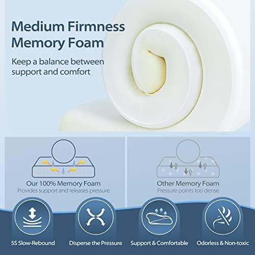 Cervical Memory Pillow for Pain Relief