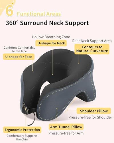 TRMFUSA Travel Pillow for Airplanes