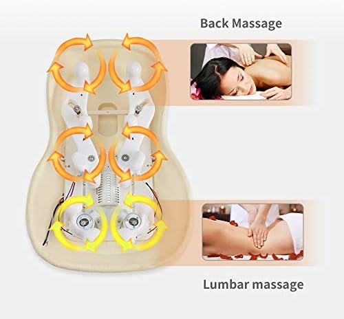 Deep Tissue Shiatsu Massager with Heat Perfect for Relaxation
