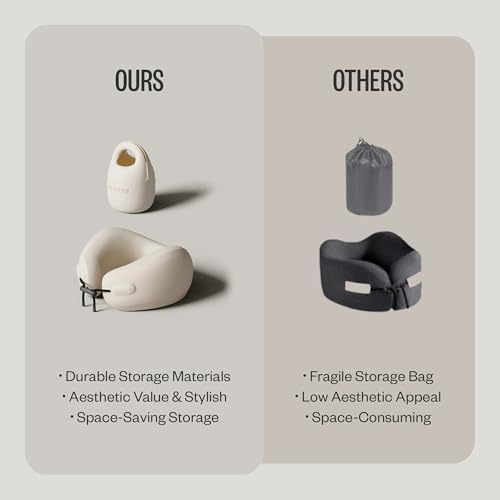 Conquering Cubicles and Cockpits with Pixie Mood Travel Neck Pillow