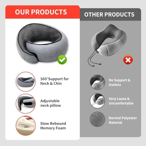 Ergonomic Memory Pillow for Travel Support Your Neck Head