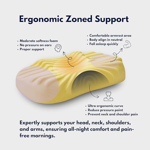 Ergonomic Pillow for Neck Pain Relief