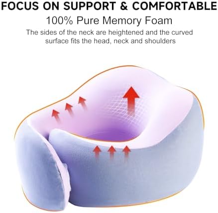 Perfect Support Travel Pillow