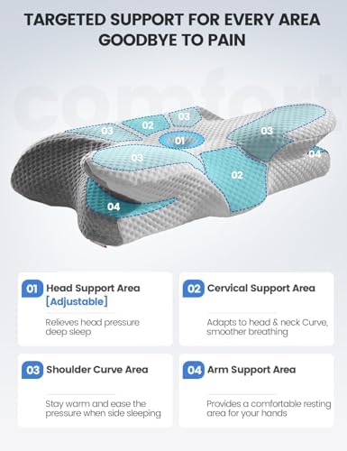 Adjustable Memory Foam Neck Pillow