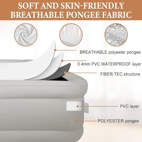 Fast-Charging Portable Air Mattress 1000lbs Capacity White