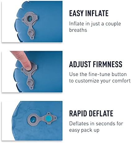 Perfect Egg-Cellence Travel Pillow Aqua