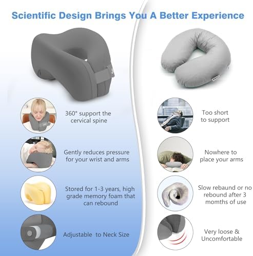 Travel Neck Pillow with 3D Eye Masks and Earplugs