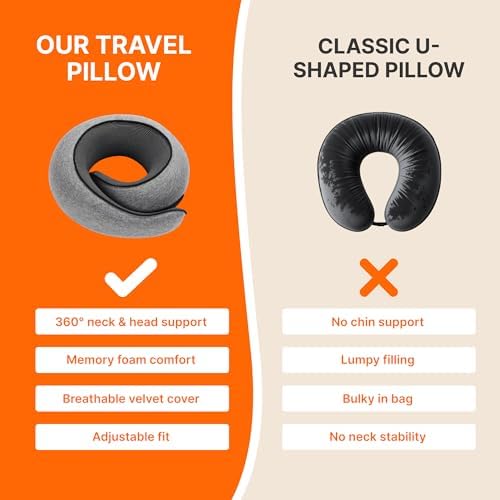 Memory Foam Breathable Airplane Neck Pillow for Comfort Pain Relief