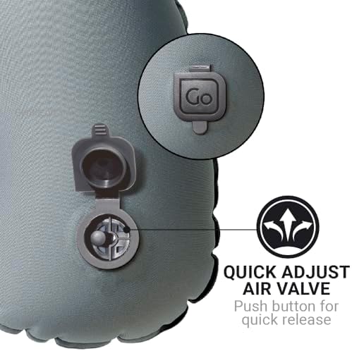 Go Travel Compact Snoozzzer - Your Sleep Best Friend