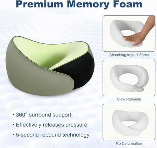 Travel Pillow - Neck Pillow Airplane