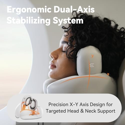 Dual Purpose Neck Pillow - Plane Car Noise Reduction