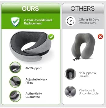 Memory Foam Travel Pillow for Neck Support