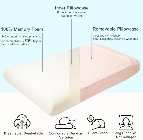 Memory Foam Travel Pillow with Neck Support and Fast-Debonding Foam