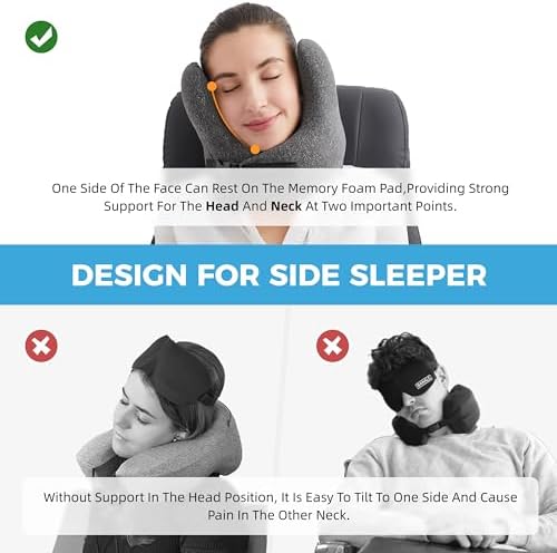 Memory Foam Neck Pillow