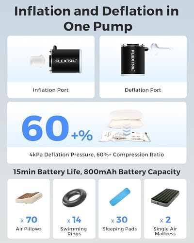 FLEXTAILGEAR Ultra-Compact Camping Air Pump with Camping Light