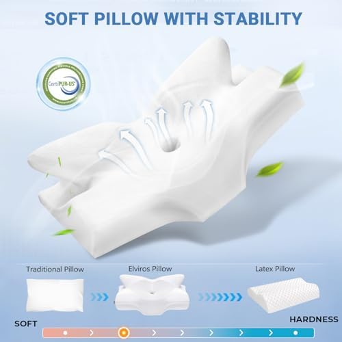 Ergonomic Memory Foam Pillow for Neck and Shoulder Pain Relief