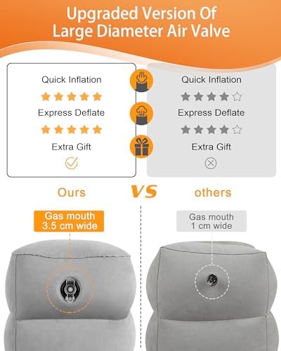 Multi-Purpose Inflatable Travel Pillow Easy to Use Compact Durable