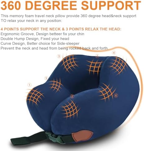 JoyRegia Travel Pillow - Comfortable Support