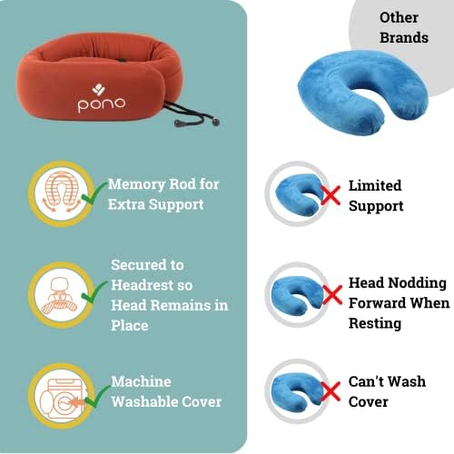 Pono Neck Cradle Travel Pillow