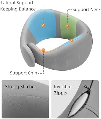 Comfort Plus Necks