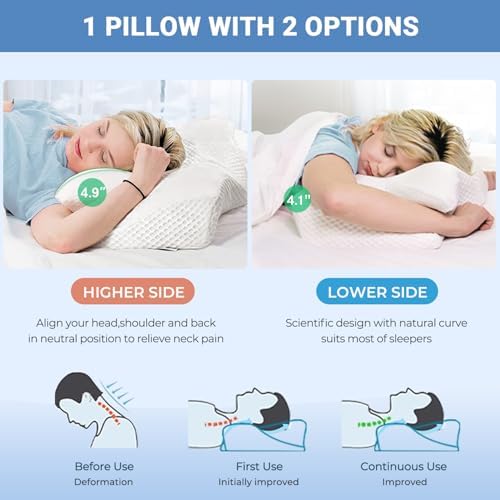 Ergonomic Memory Foam Pillow for Neck and Shoulder Pain Relief