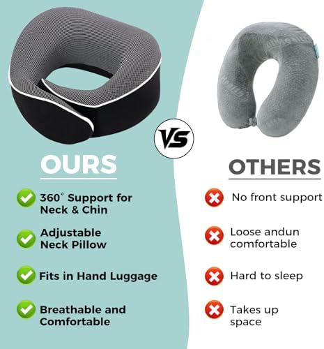 Ergonomic Memory foam Travel Pillow with 360-Degree Support