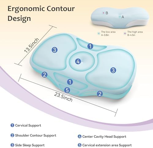 Memory Foam Pillow for Neck and Shoulder Pain Relief