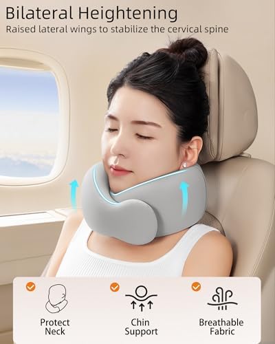 Comfort Plus Necks