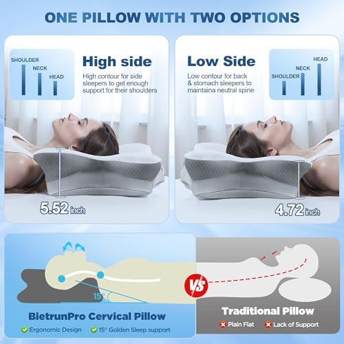 Memory Foam Cervical PillowCool SupportiveErgonomic DesignSleep Comfort