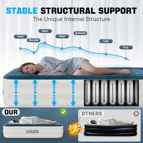 Vossal Twin Air Mattress Quick Inflate Durable Waterproof for Home Camp Guests