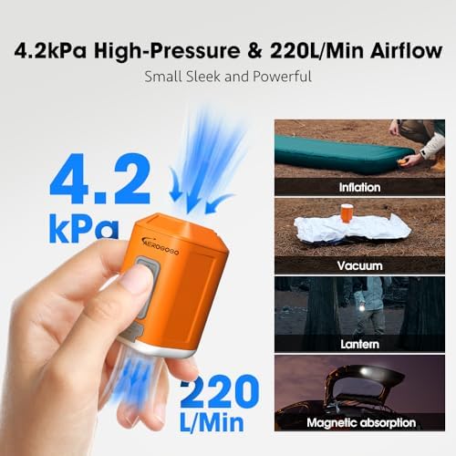 GIGA PUMP 4 Mini