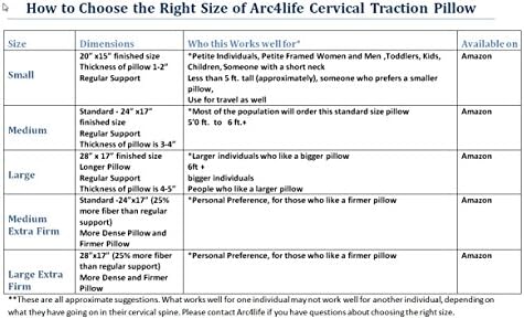 Arc4life Cervical Neck Pillow for Sleep
