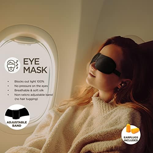 BlINDLY COMFORTABLE Homeify Airplane Travel Kit