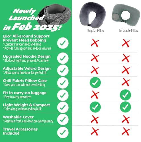 2025 Travel Neck Pillow