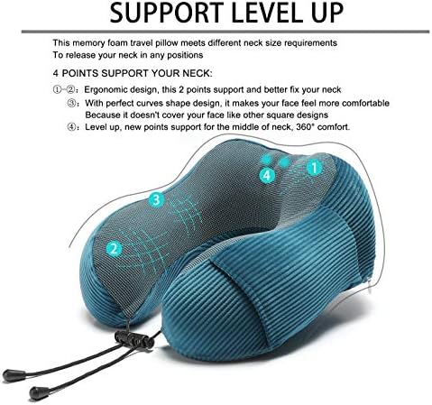 Umerci Memory Foam Neck Pillow with 360-Degree Head Support