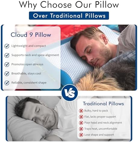 Memory Foam Pillow for Neck Support and Snoring Reduction