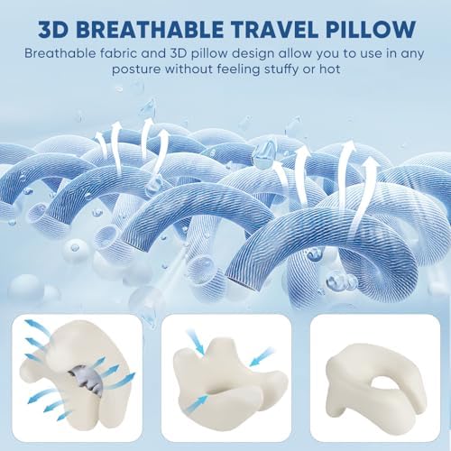 Perfect Ergonomic Travel Neck PillowFor Easy Breathing Neck Support