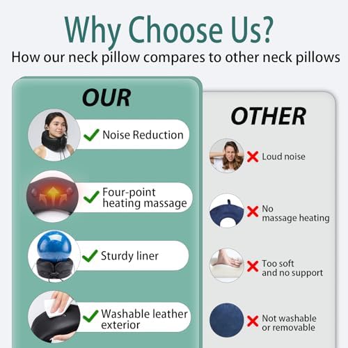 BAKLUCK Travel Pillow