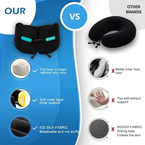 BAKLUCK Ergonomic Travel Neck Pillow - Comfort for Airplane Office Use