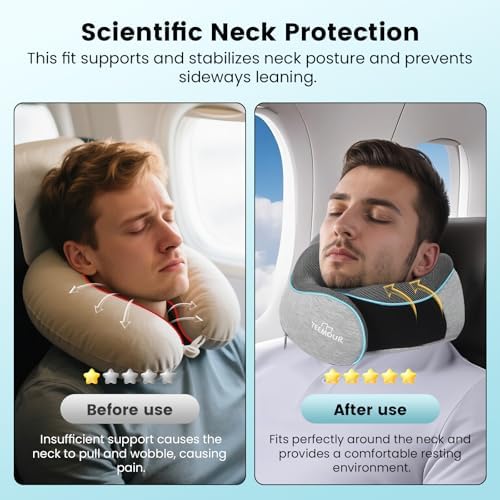 Adjustable NO Trouble 360 Neck Pillow for Airplane Travel