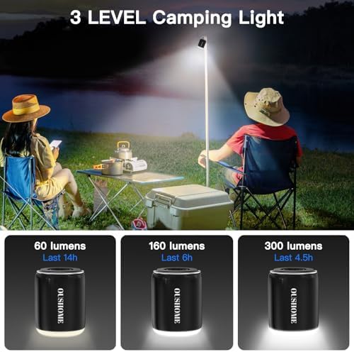 Oushome Ultra-Mini Portable Air Pump with Camping Light