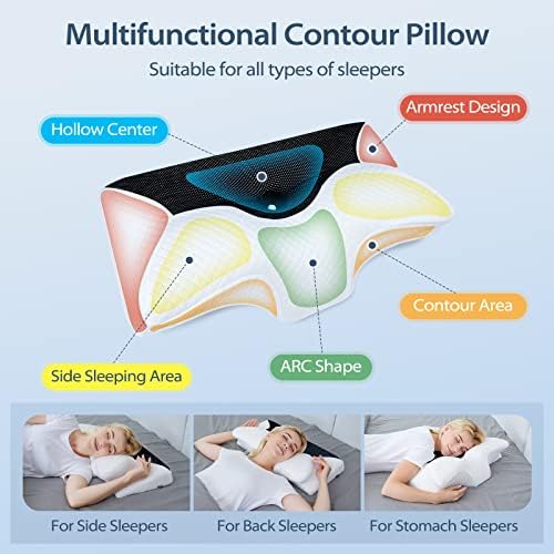 Cervical Memory Pillow for Pain Relief