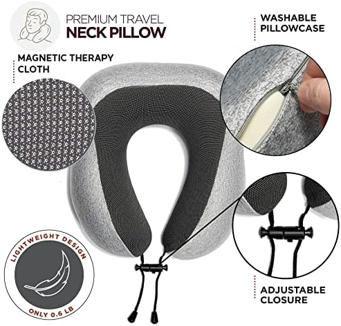 BlINDLY COMFORTABLE Homeify Airplane Travel Kit