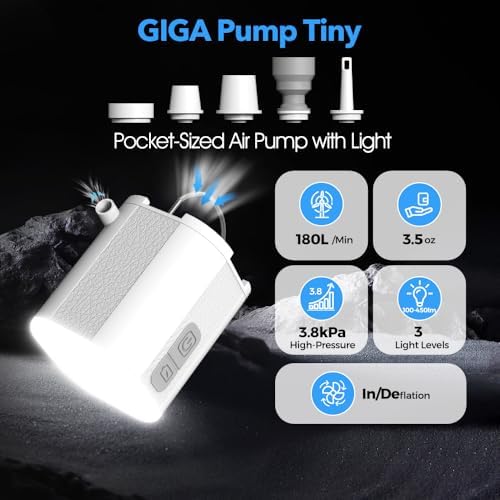 GIGA PUMP Tiny