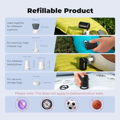 VOLLYC Electric Mini Air Pump for Inflatables