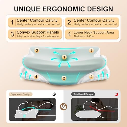 RASUSS Cervical Neck Pillow - Pain Relief for Back Stomach Sleepers