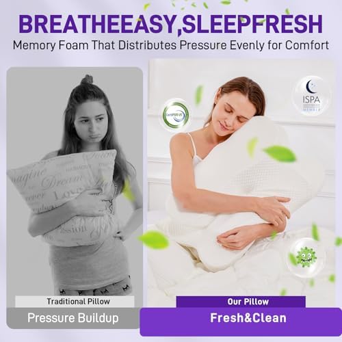 Memory Foam Adjustable Cervical Pillow for Neck Pain Relief